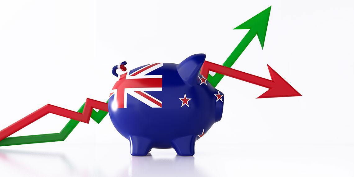 Budget 2020